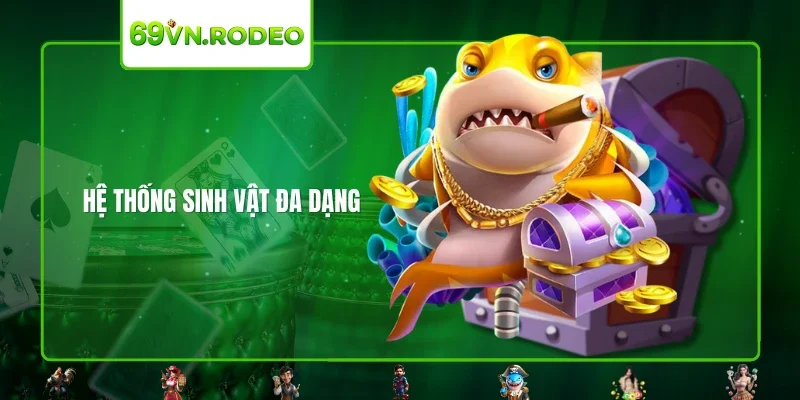 Hệ thống sinh vật đa dạng Hệ thống sinh vật đa dạng